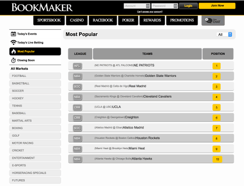 10 Things You Have In Common With bookmaker