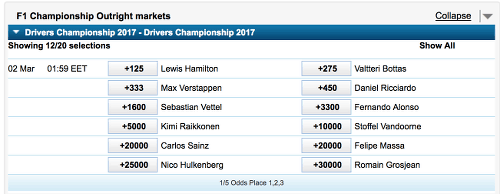 F1 William Hill