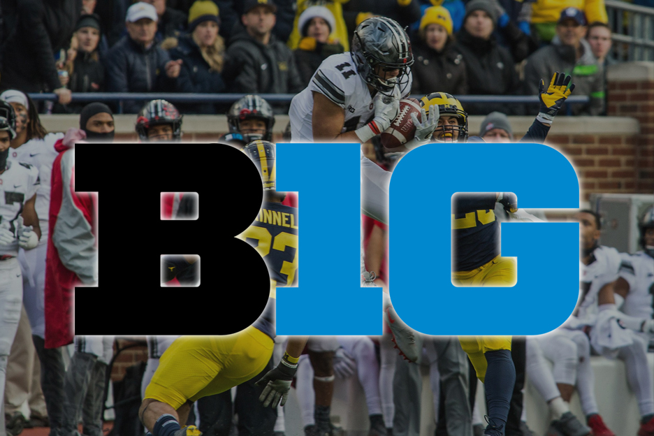 Big10 Predictions