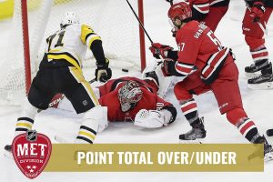 NHL Metropolitan Division - Over Under