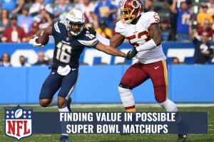 NFL Possible Matchup for the Super Bowl - Chargers vs Redskins