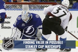 NHL - Tampa Bay Lightning vs Colorado Avalanche Possible Stanley Cup Matchups
