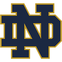 Notre Dame Fighting Irish Logo